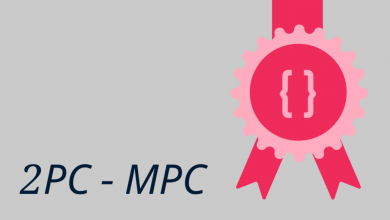 what-is-ika?-a-zero-trust-mpc-network-for-cross-chain-assets